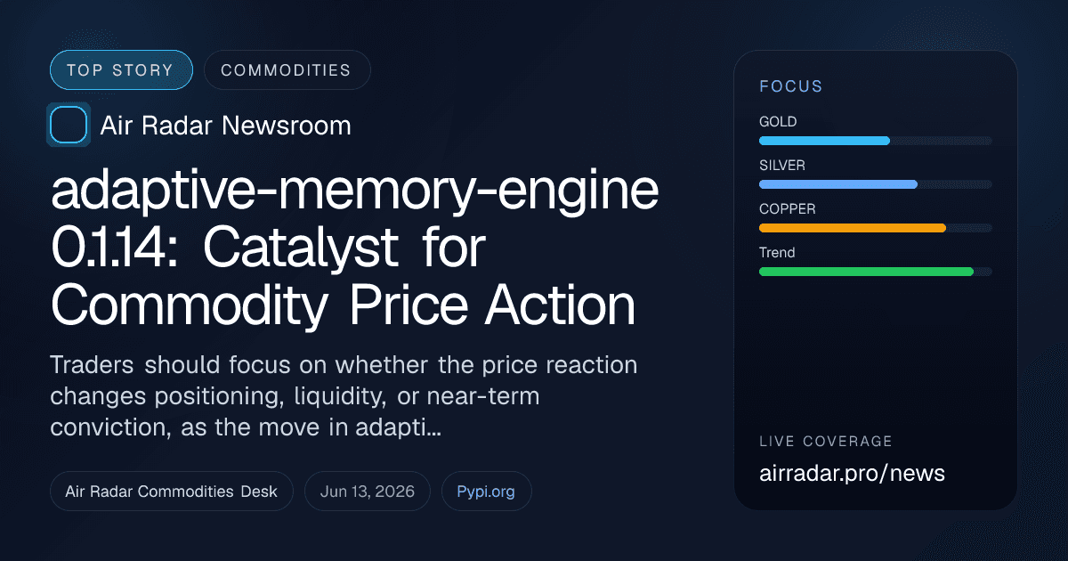 adaptive-memory-engine 0.1.14: Catalyst for Commodity Price Action