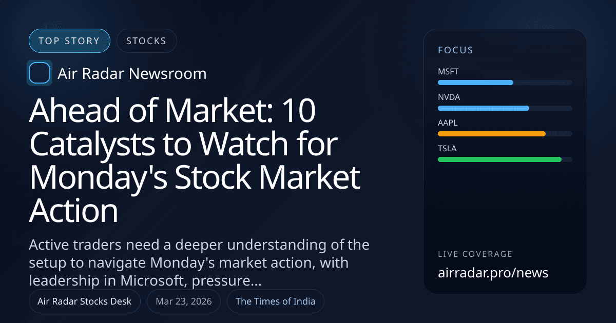 Ahead of Market: 10 Catalysts to Watch for Monday's Stock Market Action