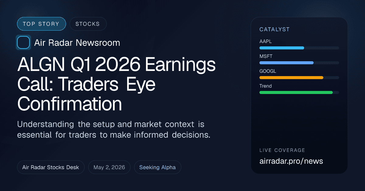 ALGN Q1 2026 Earnings Call: Traders Eye Confirmation