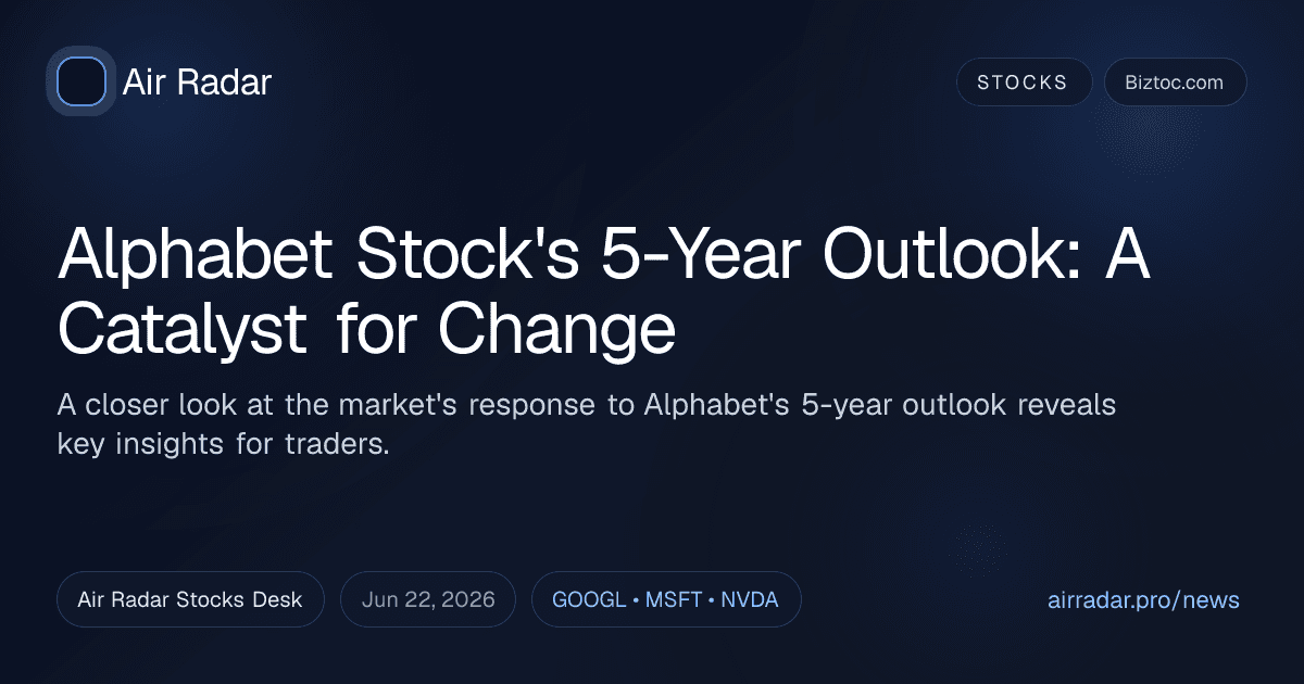 Alphabet Stock's 5-Year Outlook: A Catalyst for Change