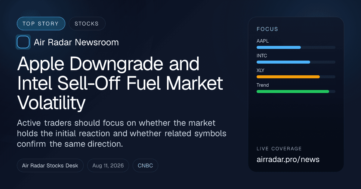Apple Downgrade and Intel Sell-Off Fuel Market Volatility