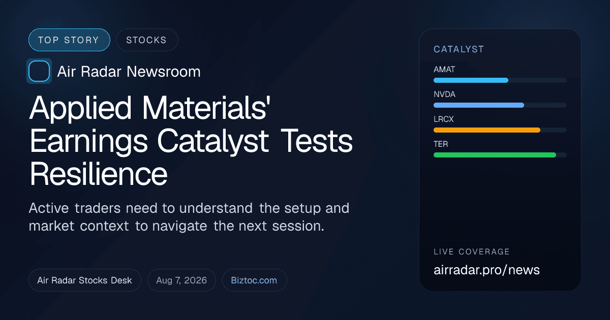 Applied Materials' Earnings Catalyst Tests Resilience