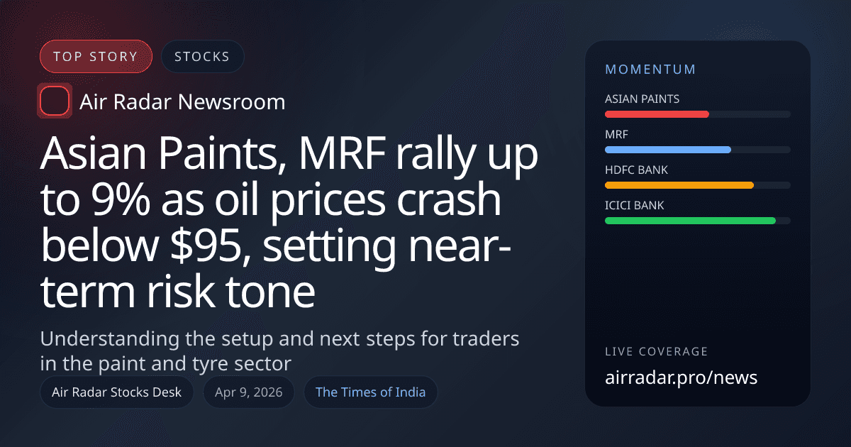 Asian Paints, MRF rally up to 9% as oil prices crash below $95, setting near-term risk tone