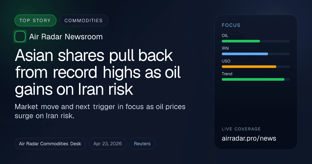 Asian shares pull back from record highs as oil gains on Iran risk