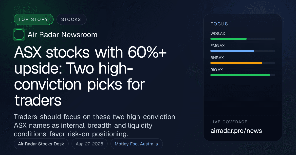 ASX stocks with 60%+ upside: Two high-conviction picks for traders