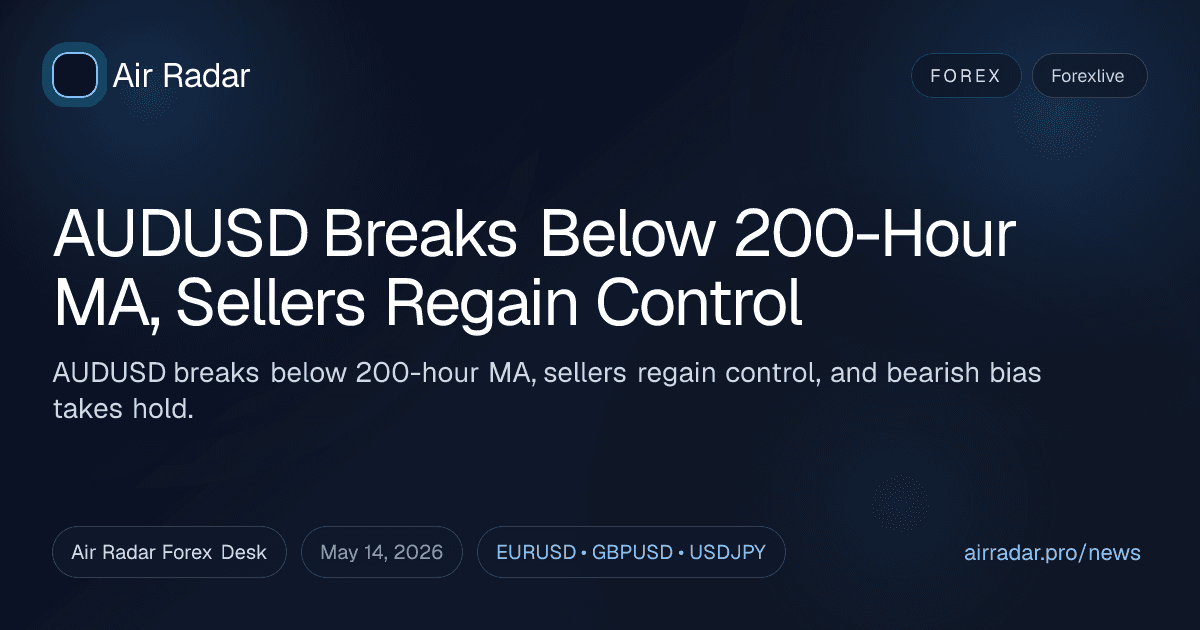 AUDUSD Breaks Below 200-Hour MA, Sellers Regain Control