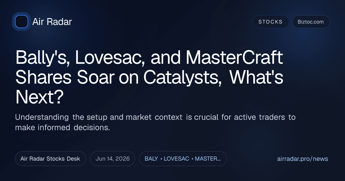 Bally's, Lovesac, and MasterCraft Shares Soar on Catalysts, What's Next?