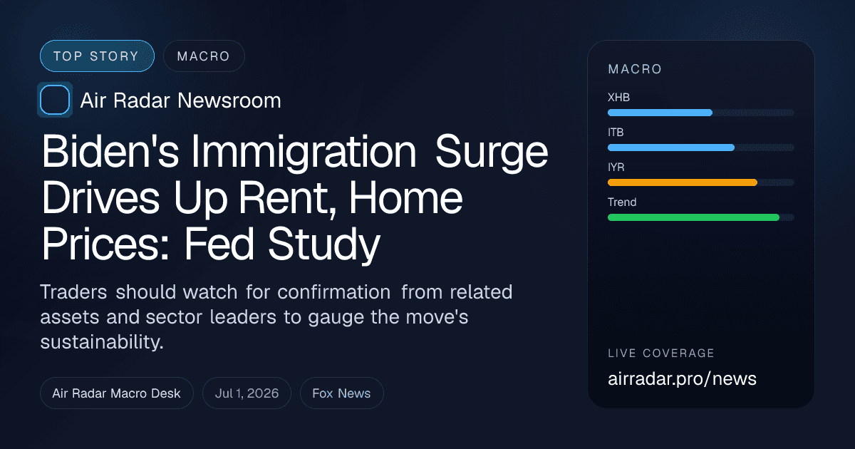 Biden's Immigration Surge Drives Up Rent, Home Prices: Fed Study