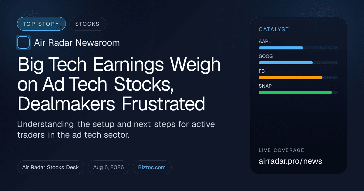 Big Tech Earnings Weigh on Ad Tech Stocks, Dealmakers Frustrated