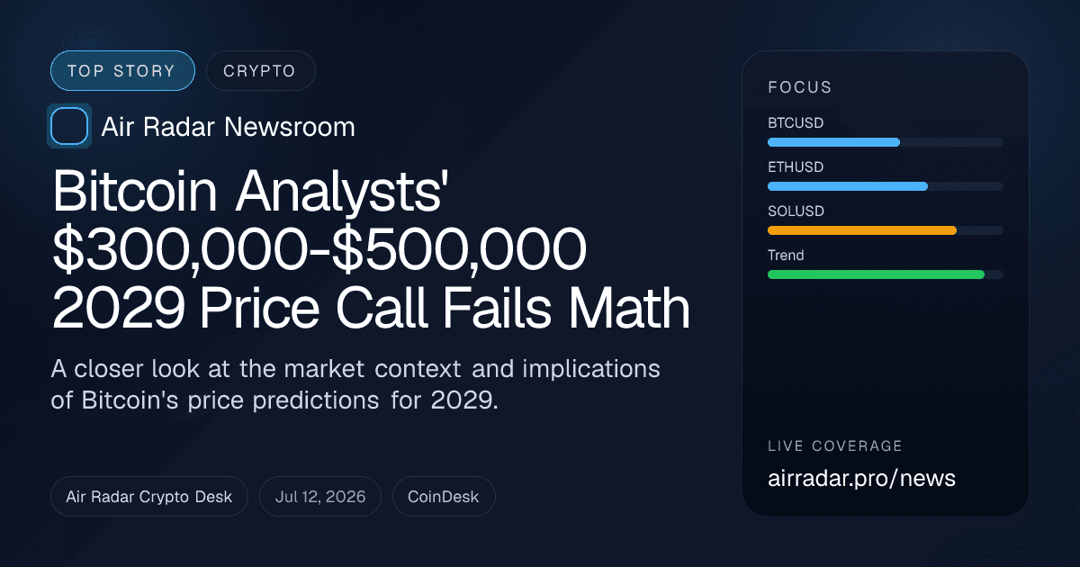 Bitcoin Analysts' $300,000-$500,000 2029 Price Call Fails Math