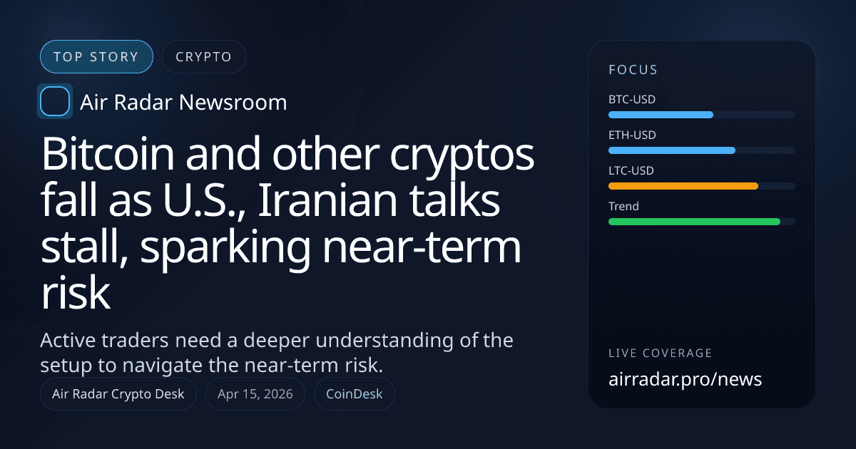 Bitcoin and other cryptos fall as U.S., Iranian talks stall, sparking near-term risk