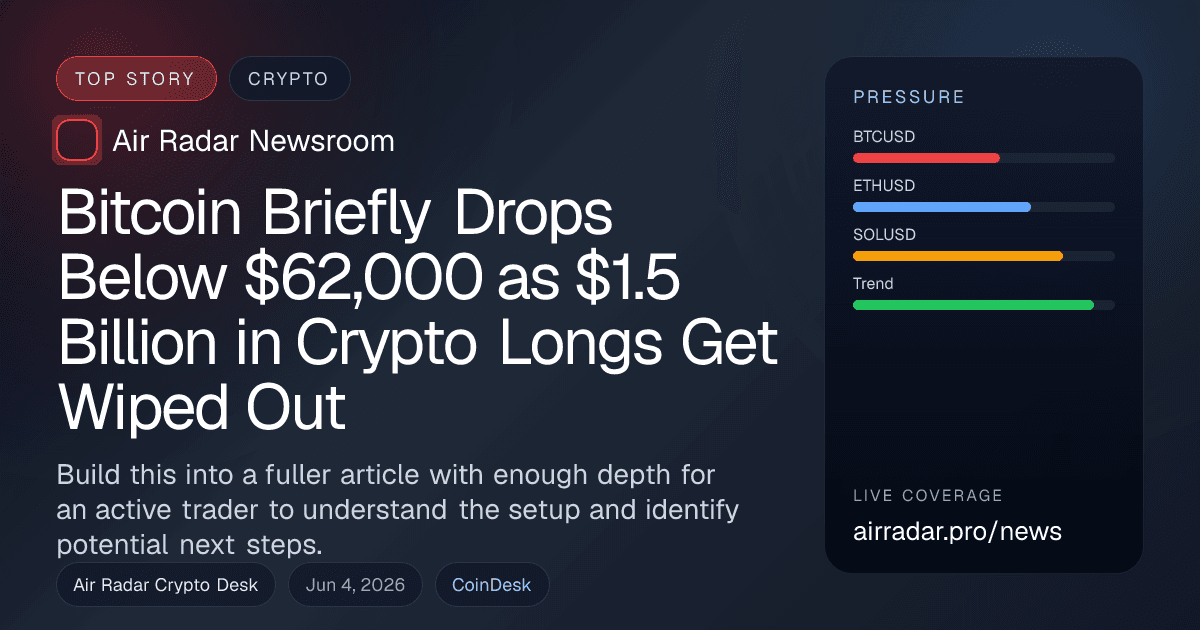 Bitcoin Briefly Drops Below $62,000 as $1.5 Billion in Crypto Longs Get Wiped Out