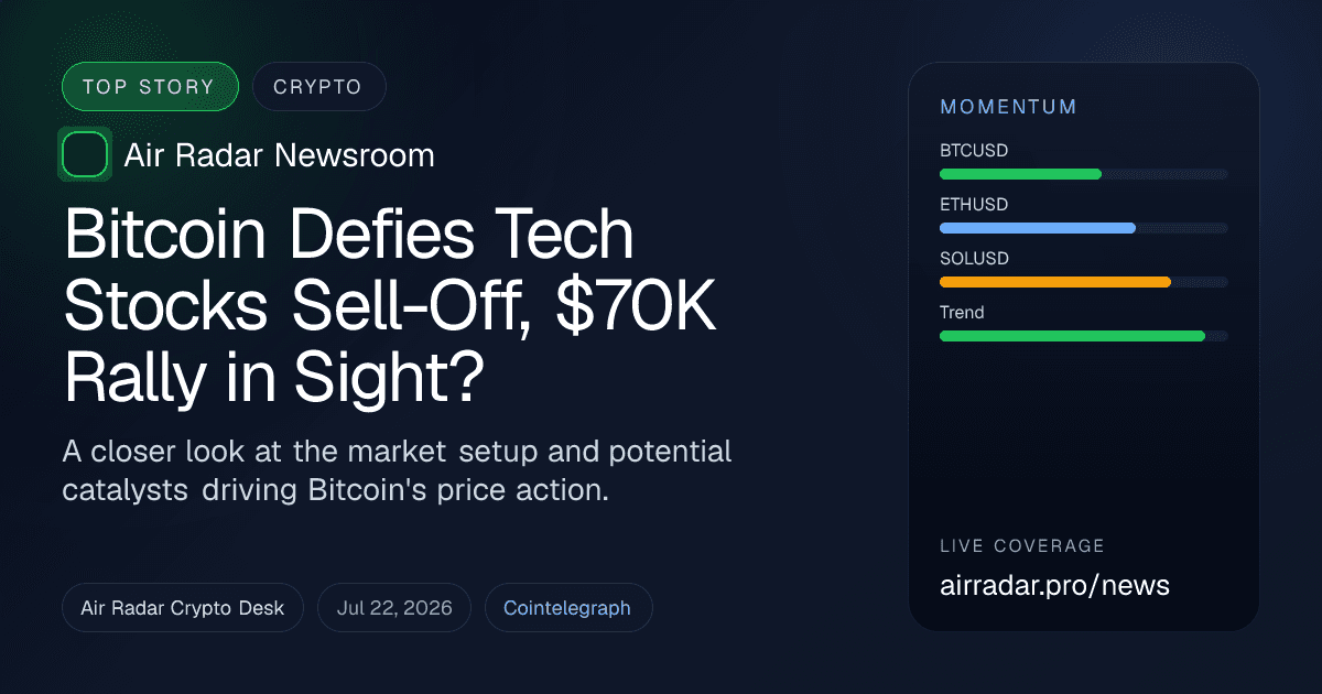 Bitcoin Defies Tech Stocks Sell-Off, $70K Rally in Sight?