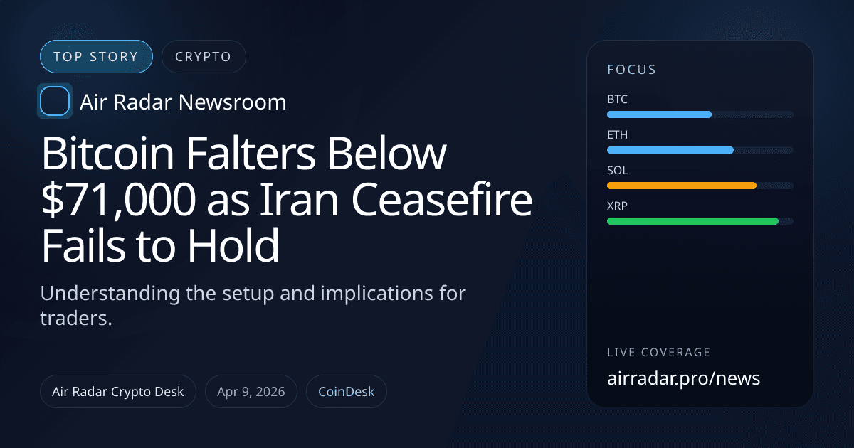 Bitcoin Falters Below $71,000 as Iran Ceasefire Fails to Hold