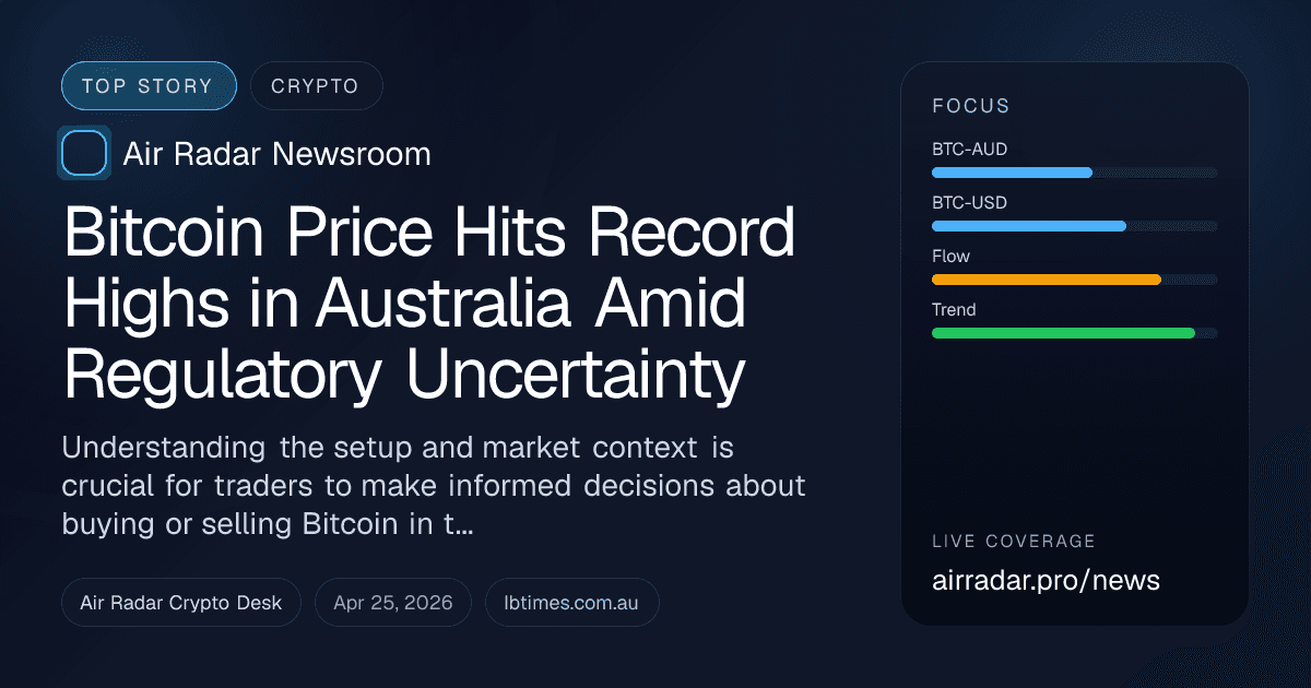 Bitcoin Price Hits Record Highs in Australia Amid Regulatory Uncertainty