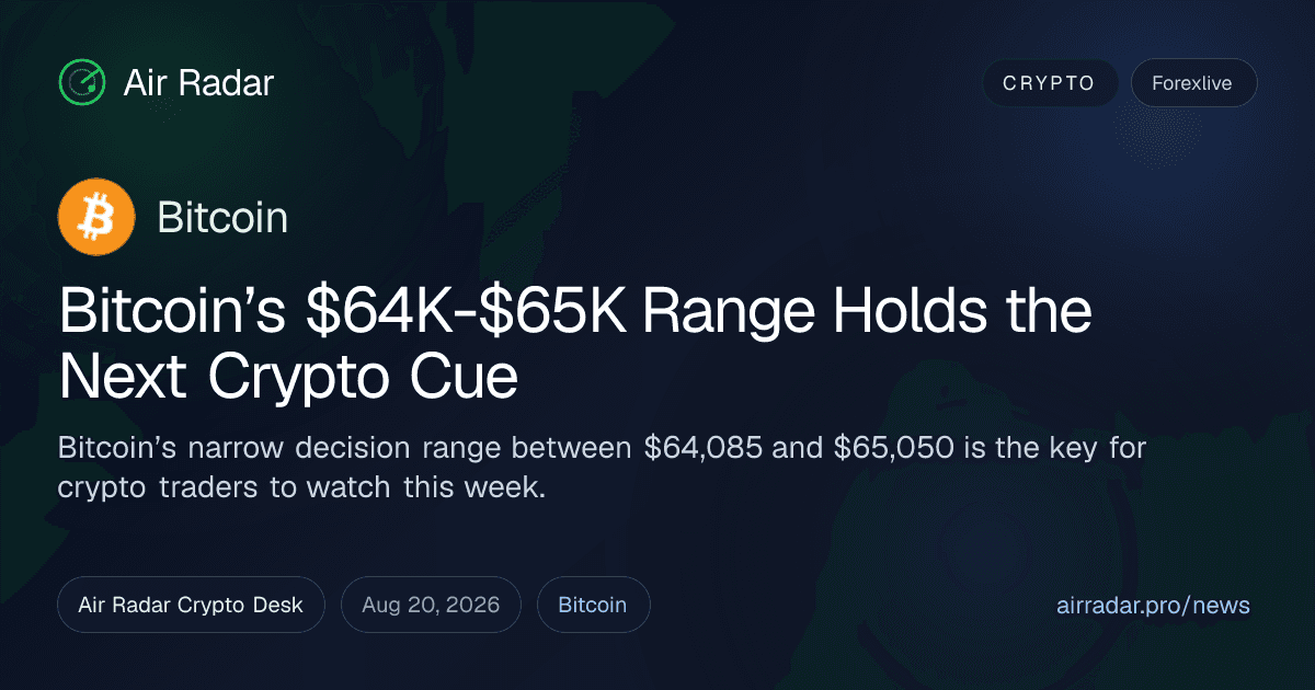 Bitcoin’s $64K-$65K Range Holds the Next Crypto Cue