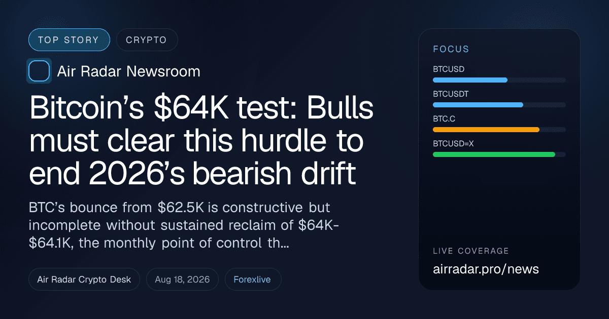 Bitcoin’s $64K test: Bulls must clear this hurdle to end 2026’s bearish drift