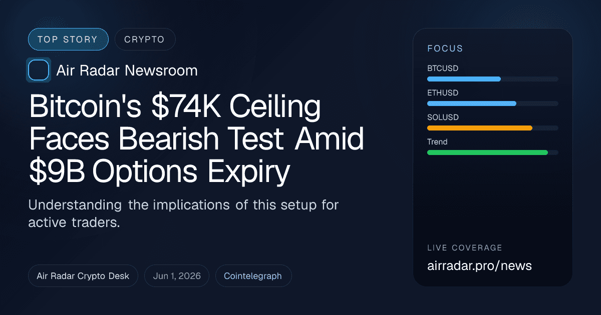 Bitcoin's $74K Ceiling Faces Bearish Test Amid $9B Options Expiry