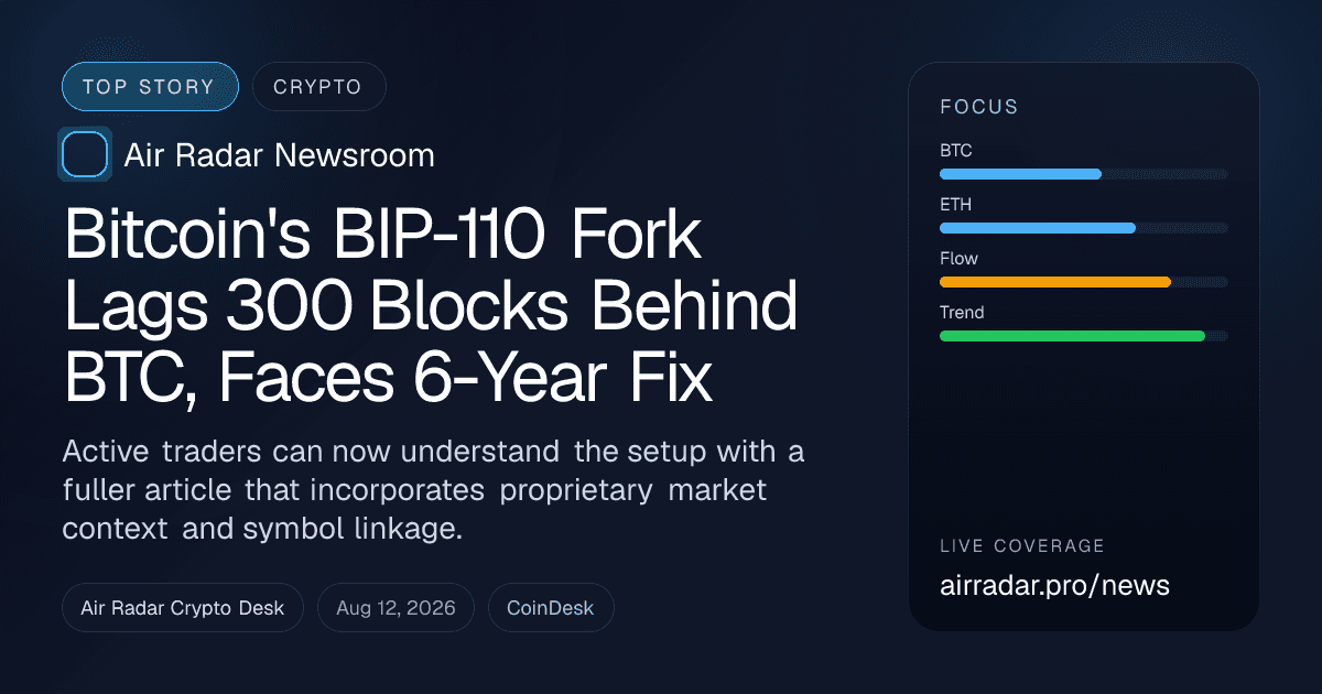 Bitcoin's BIP-110 Fork Lags 300 Blocks Behind BTC, Faces 6-Year Fix