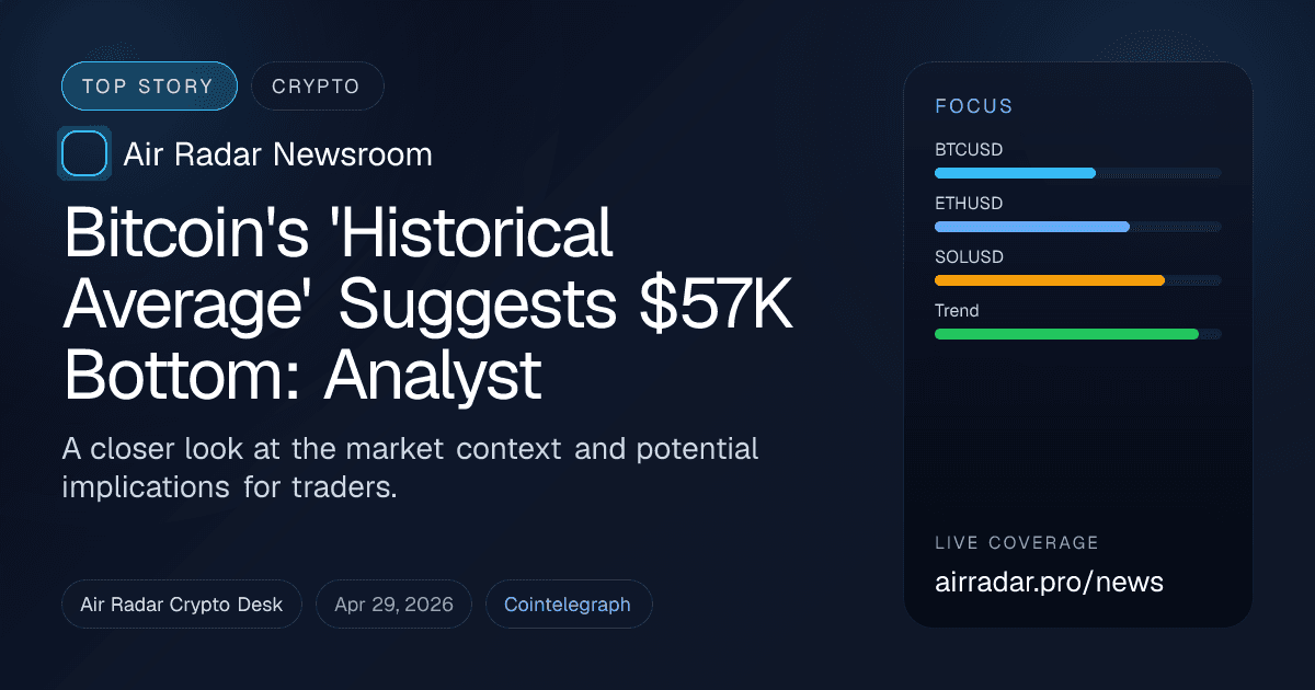 Bitcoin's 'Historical Average' Suggests $57K Bottom: Analyst