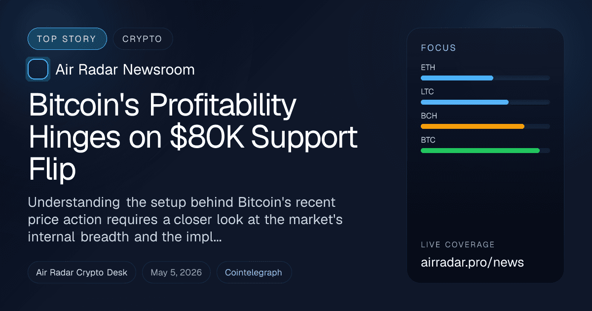 Bitcoin's Profitability Hinges on $80K Support Flip