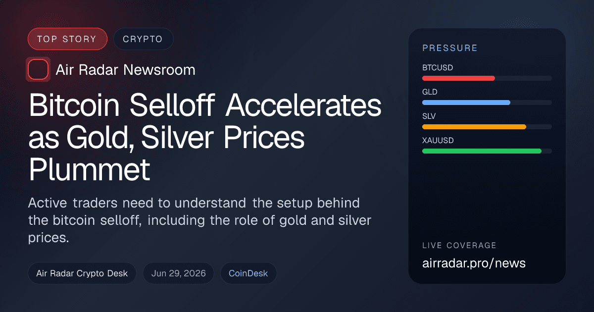 Bitcoin Selloff Accelerates as Gold, Silver Prices Plummet