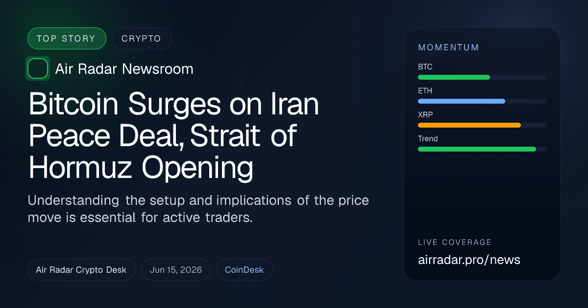 Bitcoin Surges on Iran Peace Deal, Strait of Hormuz Opening
