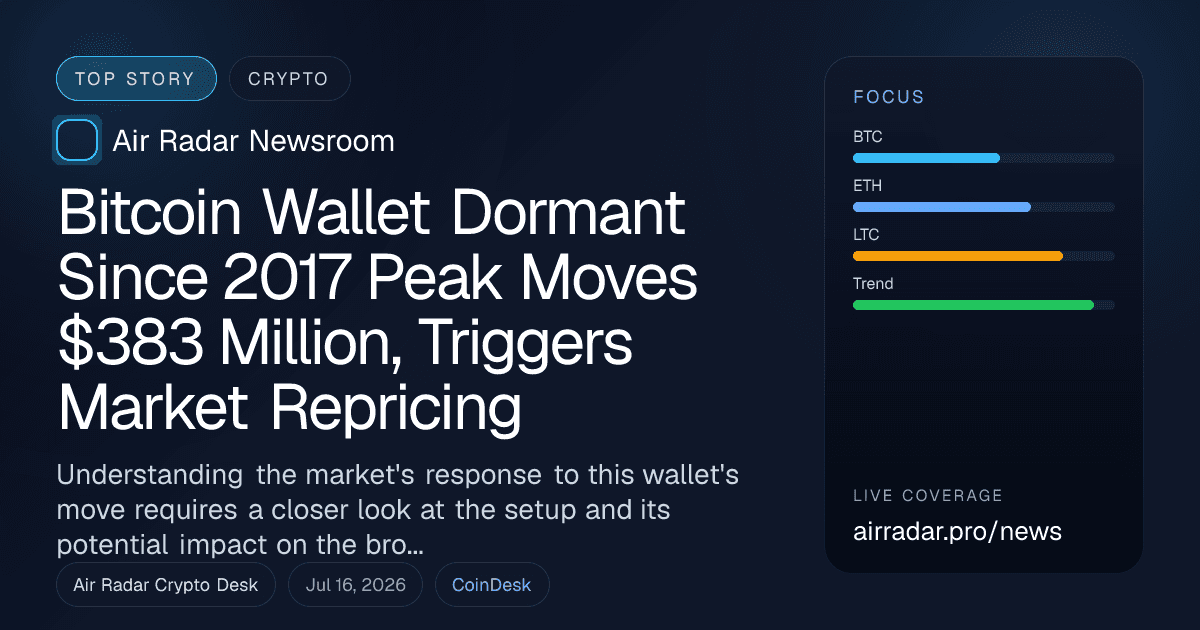 Bitcoin Wallet Dormant Since 2017 Peak Moves $383 Million, Triggers Market Repricing