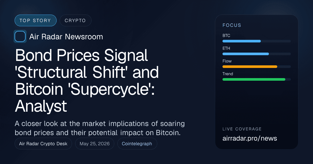 Bond Prices Signal 'Structural Shift' and Bitcoin 'Supercycle': Analyst