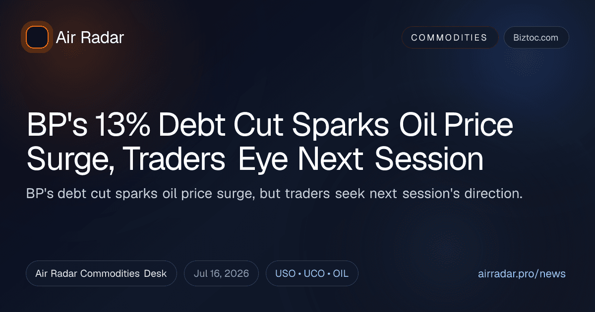 BP's 13% Debt Cut Sparks Oil Price Surge, Traders Eye Next Session