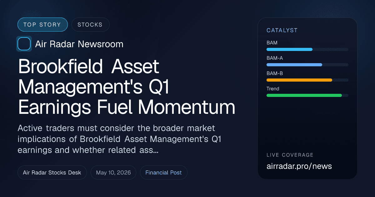 Brookfield Asset Management's Q1 Earnings Fuel Momentum