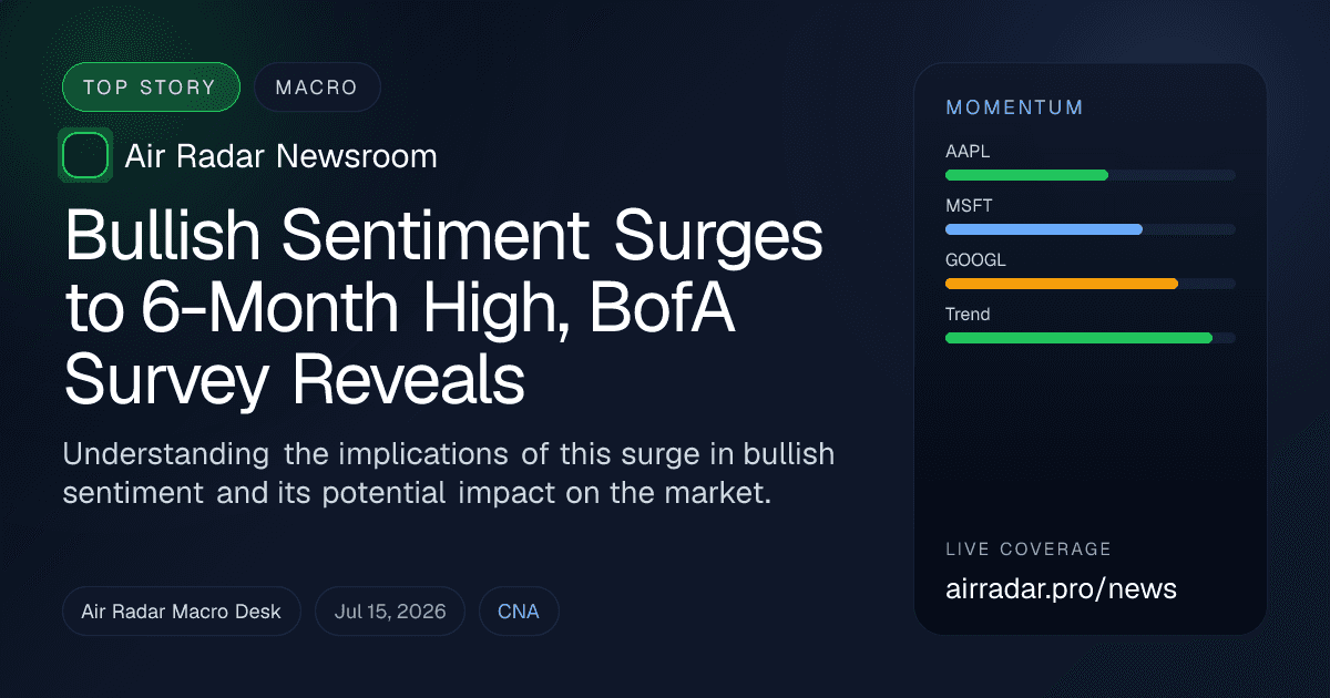 Bullish Sentiment Surges to 6-Month High, BofA Survey Reveals