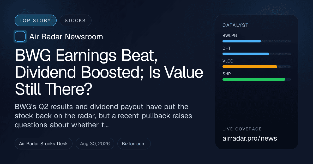 BWG Earnings Beat, Dividend Boosted; Is Value Still There?
