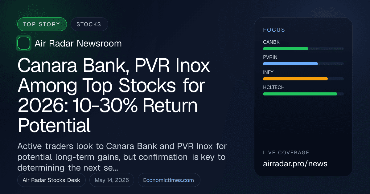 Canara Bank, PVR Inox Among Top Stocks for 2026: 10-30% Return Potential