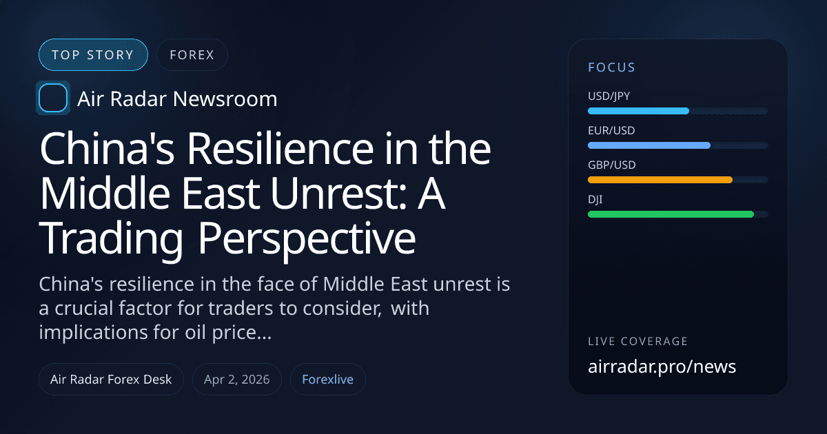 China's Resilience in the Middle East Unrest: A Trading Perspective