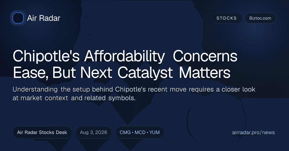 Chipotle's Affordability Concerns Ease, But Next Catalyst Matters