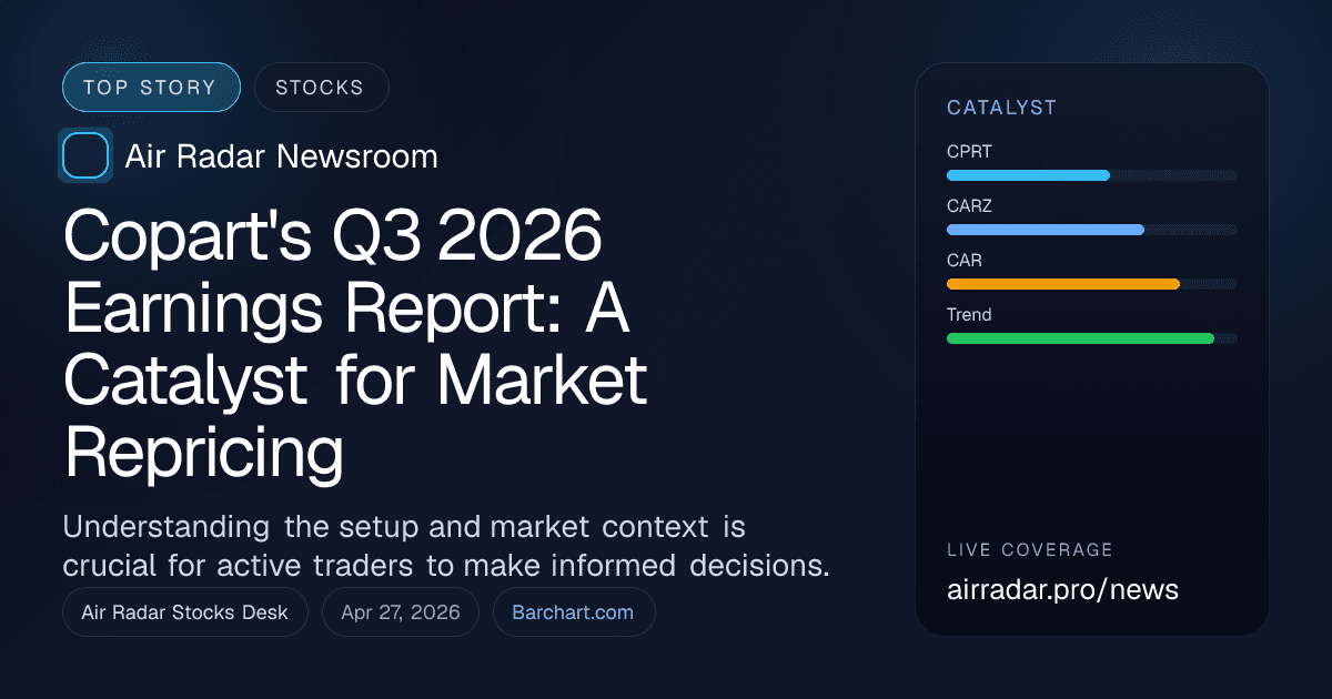 Copart's Q3 2026 Earnings Report: A Catalyst for Market Repricing