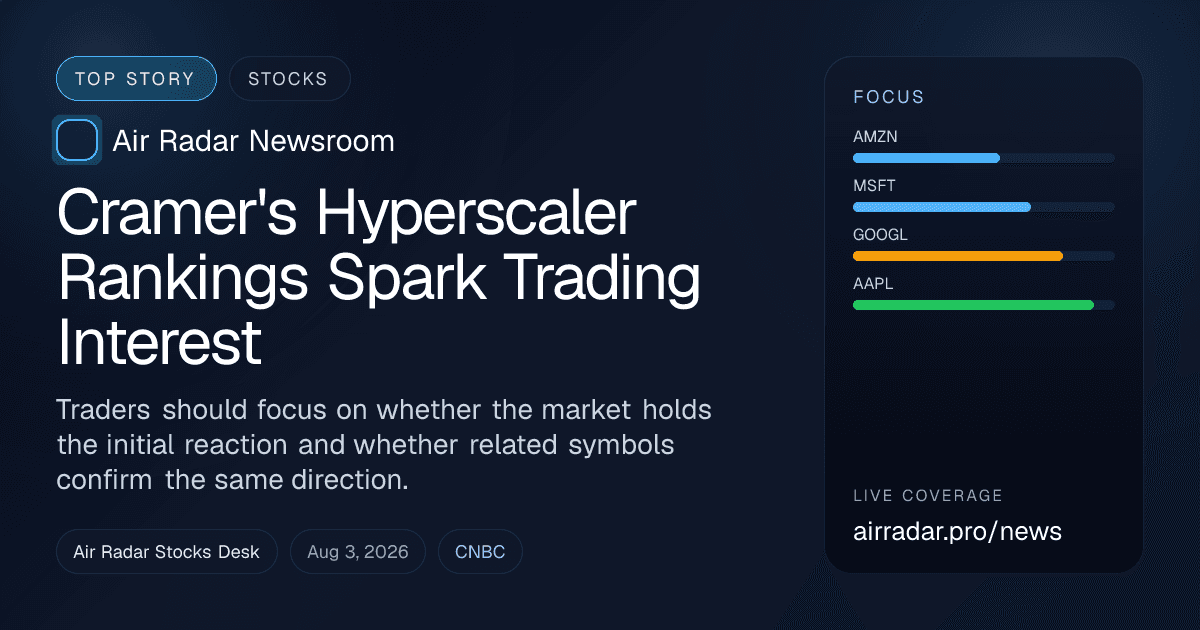 Cramer's Hyperscaler Rankings Spark Trading Interest