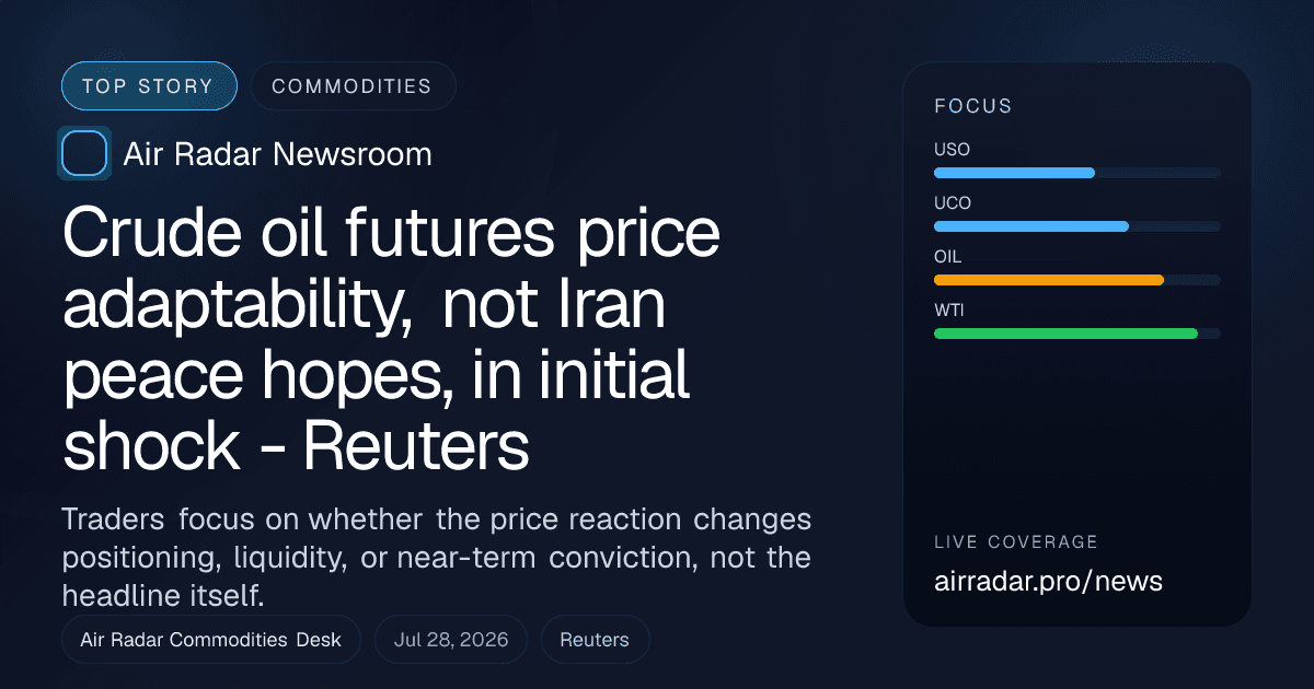 Crude oil futures price adaptability, not Iran peace hopes, in initial shock - Reuters