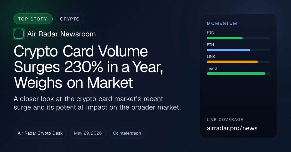 Crypto Card Volume Surges 230% in a Year, Weighs on Market