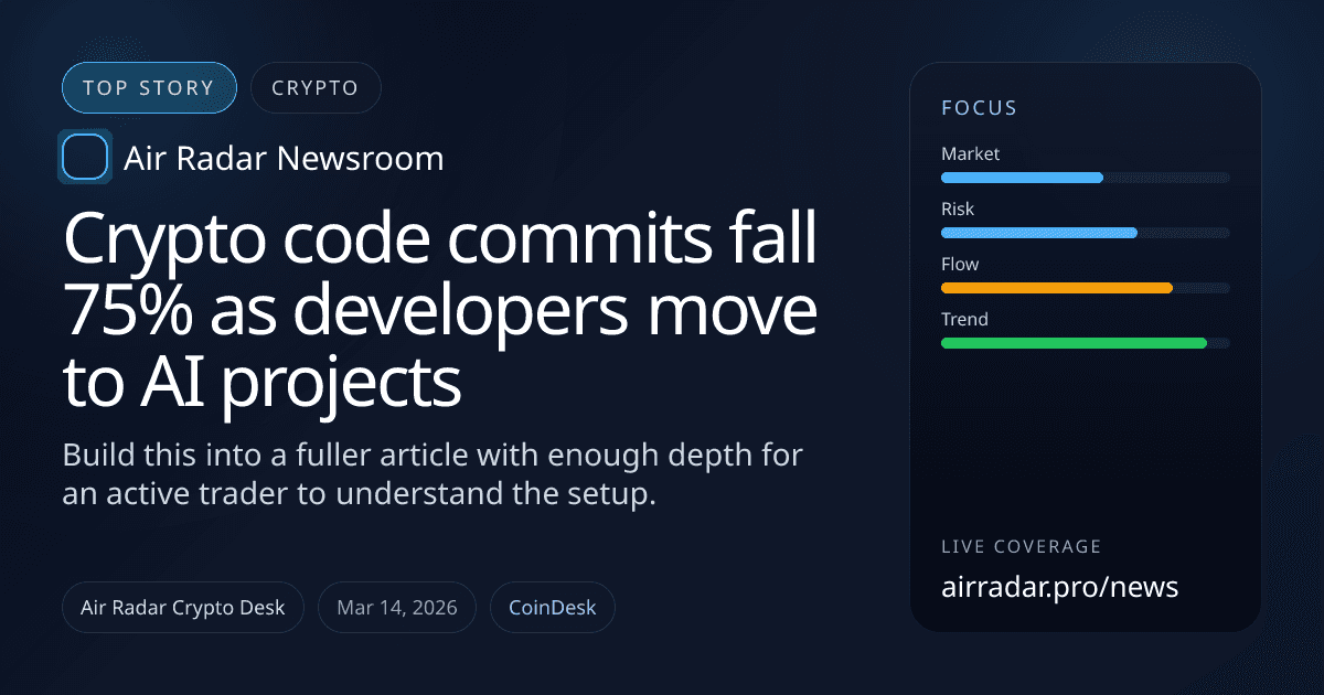 Crypto code commits fall 75% as developers move to AI projects