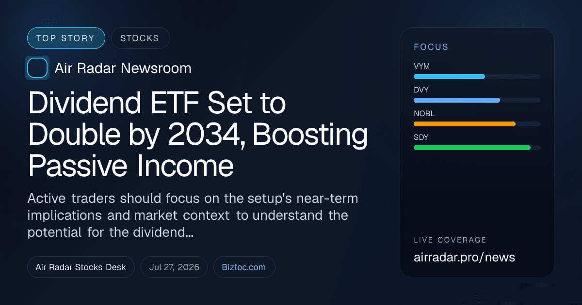 Dividend ETF Set to Double by 2034, Boosting Passive Income