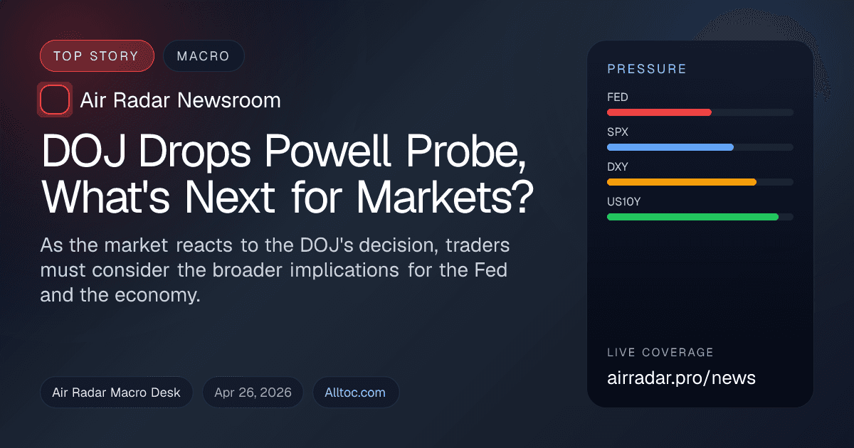DOJ Drops Powell Probe, What's Next for Markets?