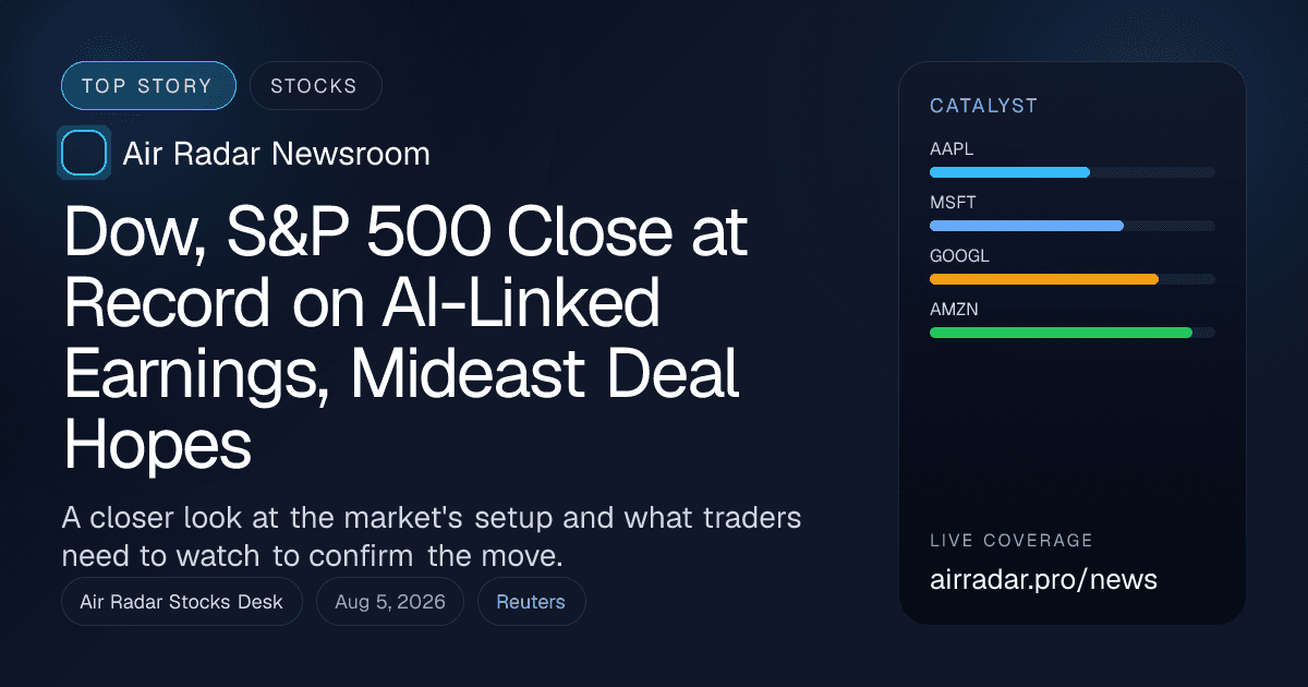 Dow, S&P 500 Close at Record on AI-Linked Earnings, Mideast Deal Hopes