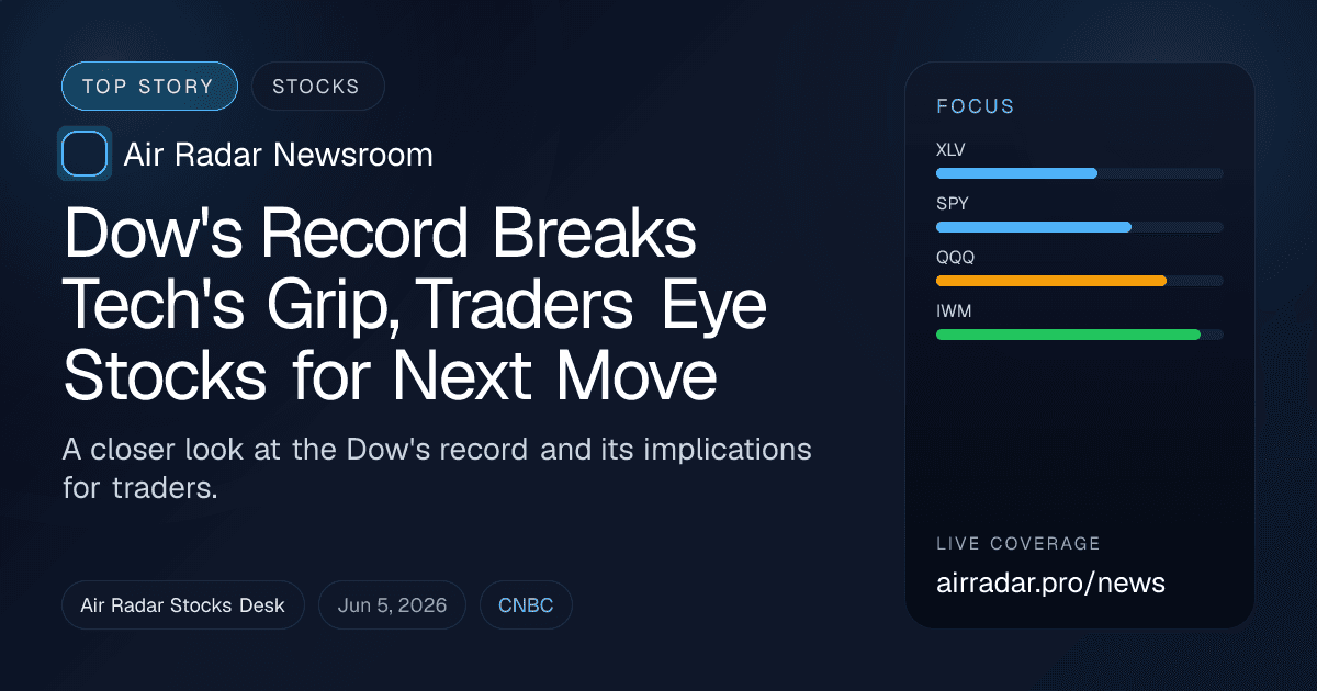 Dow's Record Breaks Tech's Grip, Traders Eye Stocks for Next Move