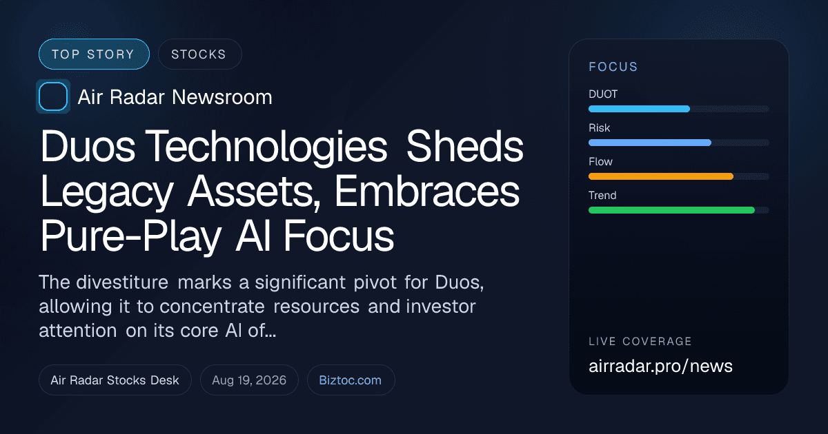Duos Technologies Sheds Legacy Assets, Embraces Pure-Play AI Focus