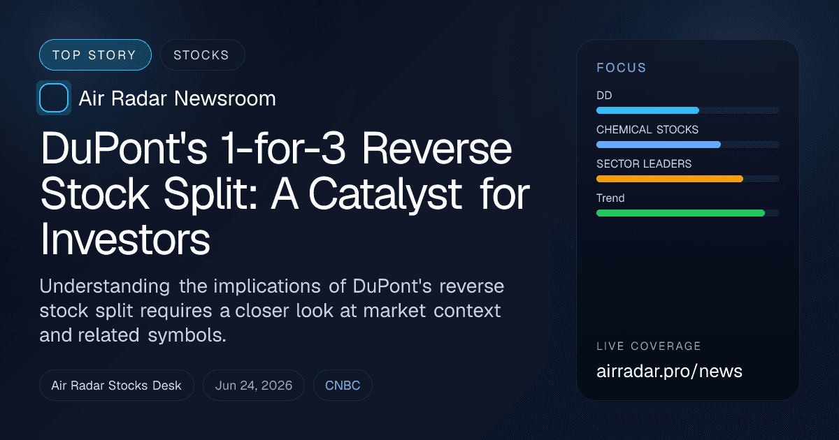 DuPont's 1-for-3 Reverse Stock Split: A Catalyst for Investors