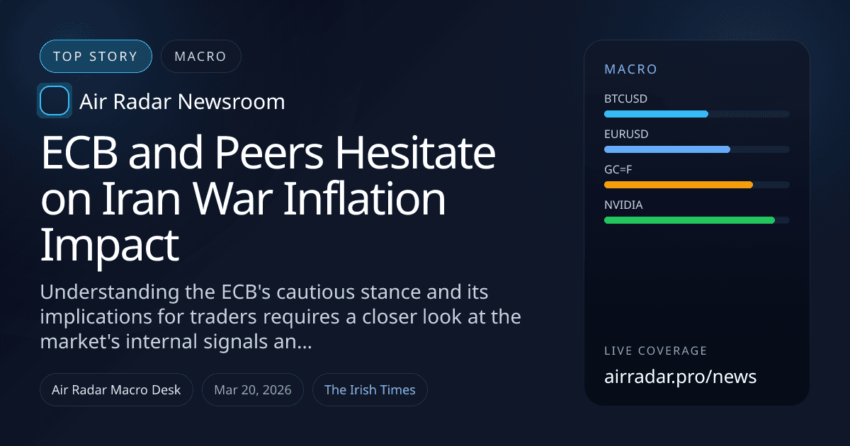 ECB and Peers Hesitate on Iran War Inflation Impact