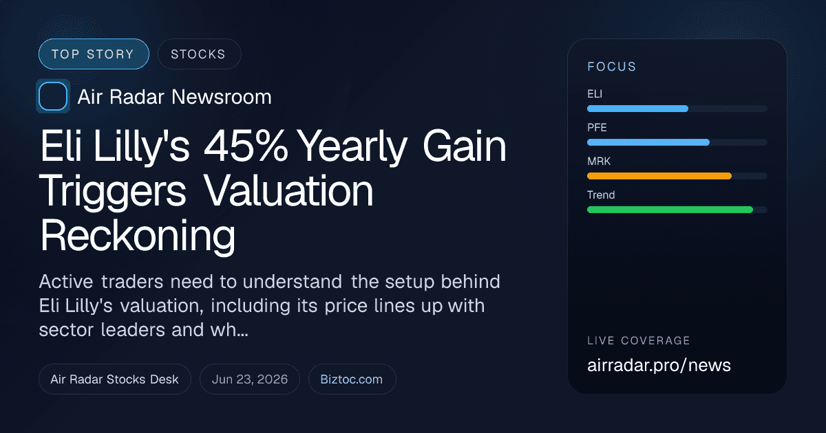 Eli Lilly's 45% Yearly Gain Triggers Valuation Reckoning