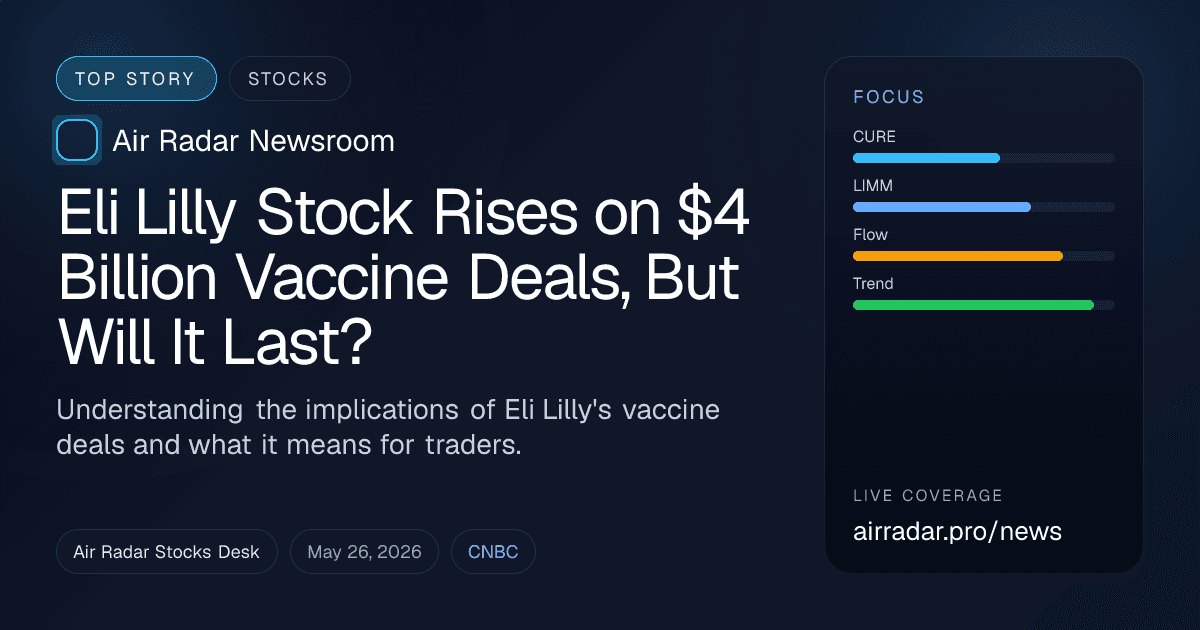 Eli Lilly Stock Rises on $4 Billion Vaccine Deals, But Will It Last?